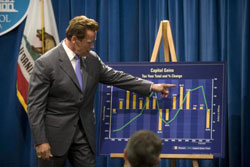 CVMA Launches Campaign Against Proposed Tax On Vet Services