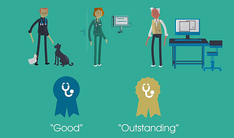 RCVS Enhances Hospital Accreditation System