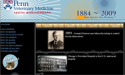 Penn’s Vet School Celebrates 125th Anniversary