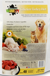 Nature’s Variety Issues Limited Recall