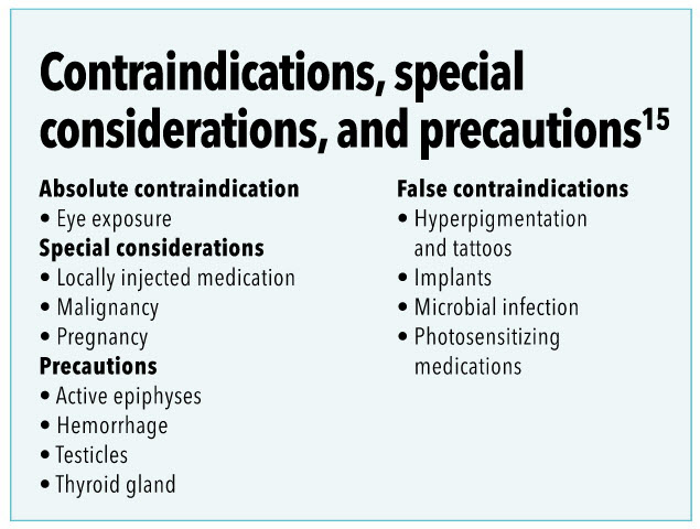 gabapentin contraindications veterinary