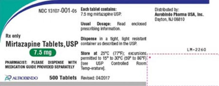 Anti nausea Medication Recalled