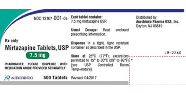 Anti-nausea medication recalled