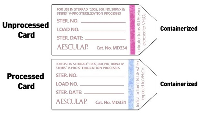 The Aesculap MD334 Process Indicator Card uses pink/magenta to indicate unprocessed and blue to indicate processed.