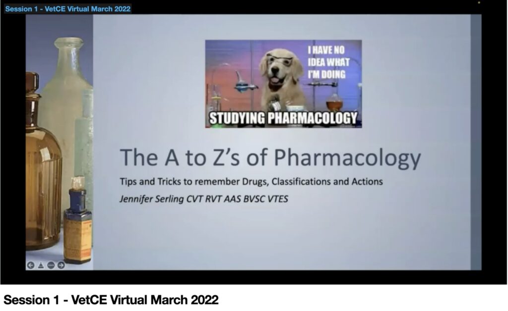 The A to Z of Pharmacology — Tips and Tricks to Remember on Drugs and Their Actions