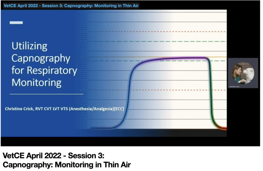 Capnography: Monitoring in Thin Air