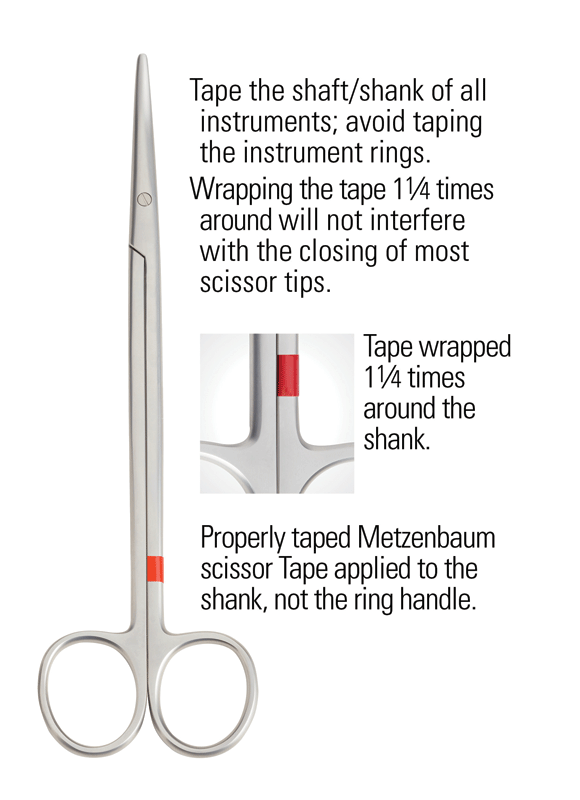 Surgical instrument selection and care - Veterinary Practice News