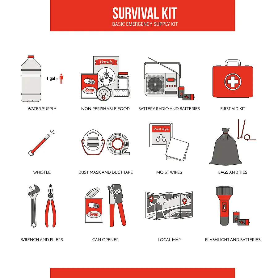 Must-have disaster preparedness tips for your patients and practice
